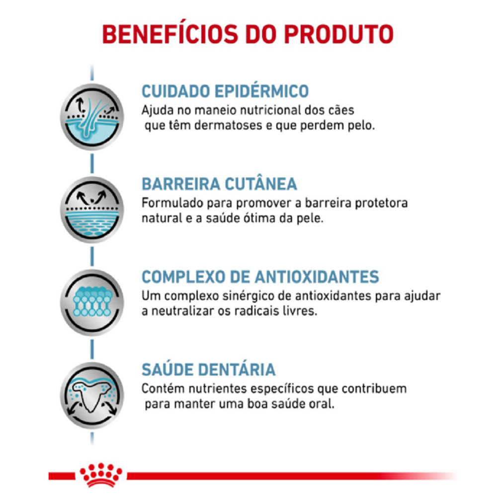 Royal Canin Veterinary Diet Skin Care Adult Small