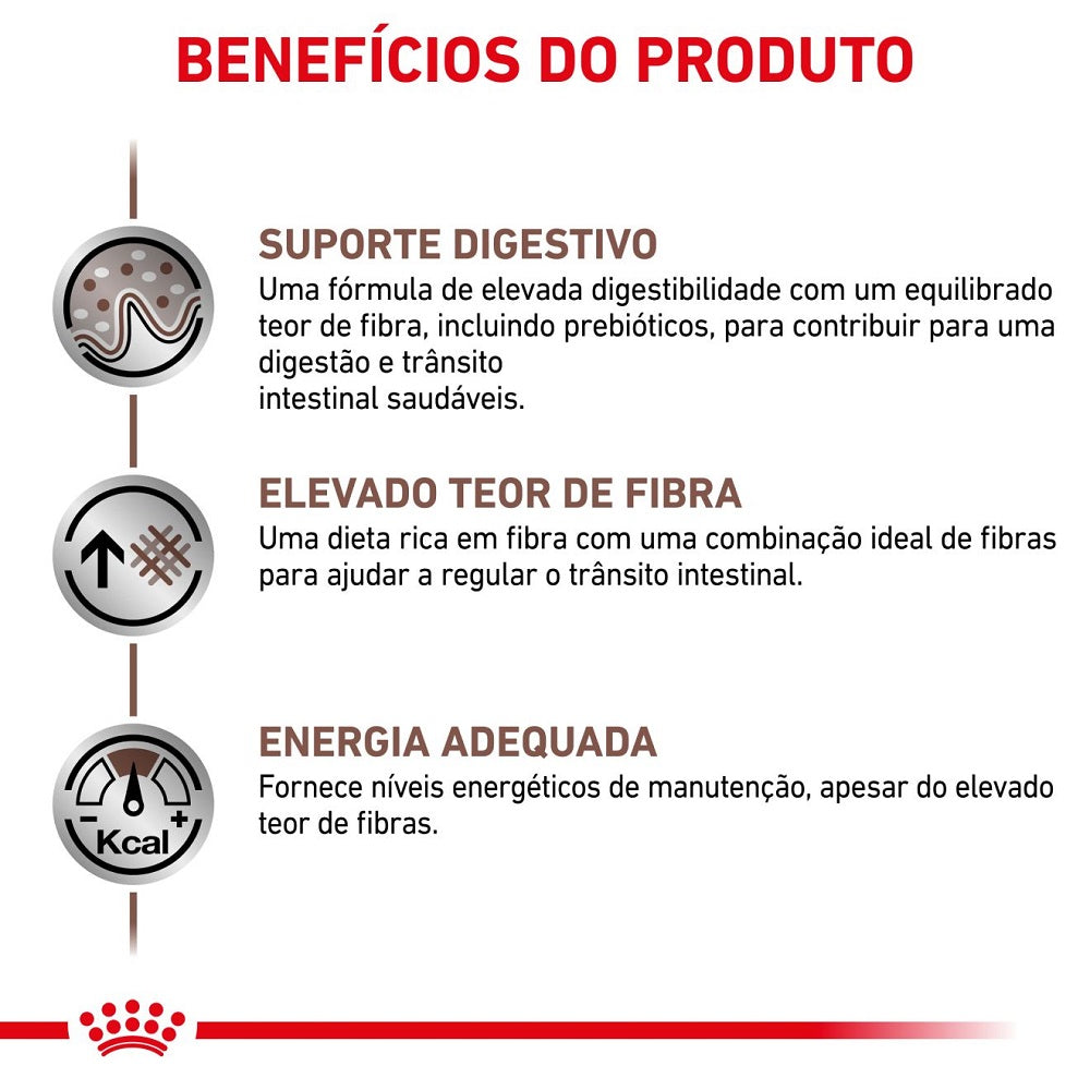 Royal Canin Veterinary Diet Gastrointestinal High Fibre Canine – Ração Seca para Cães Adultos com Sensibilidade Digestiva