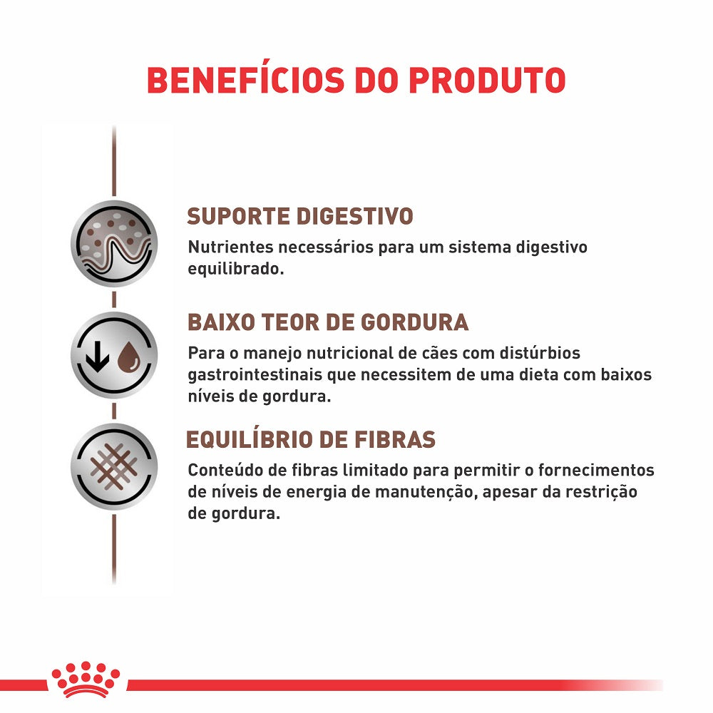 Royal Canin Veterinary Diet Intestinal Low Fat Wet – Ração Úmida para Cães Adultos com Dieta de Baixo Teor de Gordura – 420 g