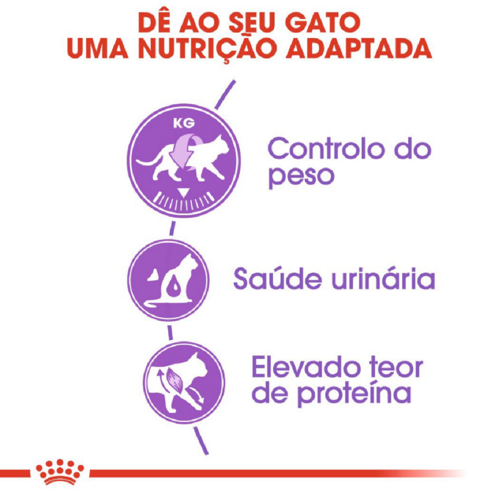 Royal Canin Sterilised – Ração para Gatos Adultos Castrados
