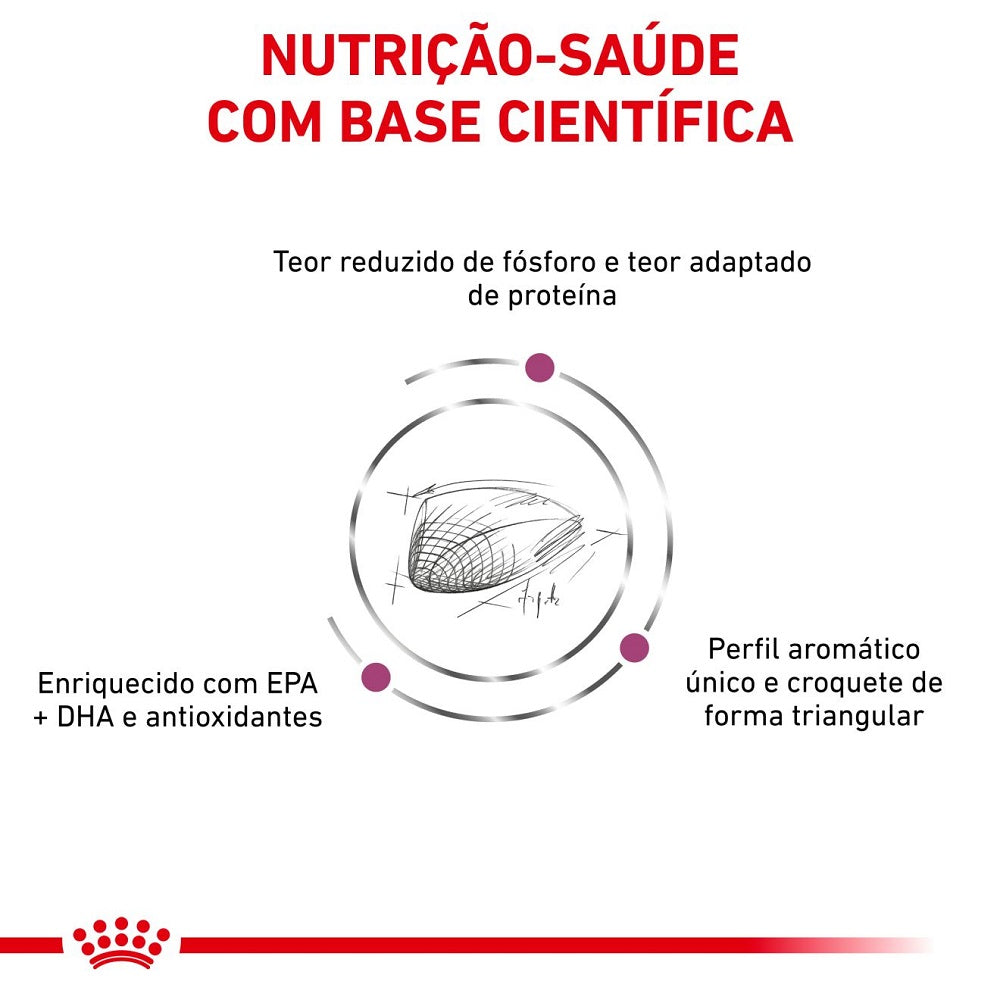 Royal Canin Veterinary Diet Renal Special Feline