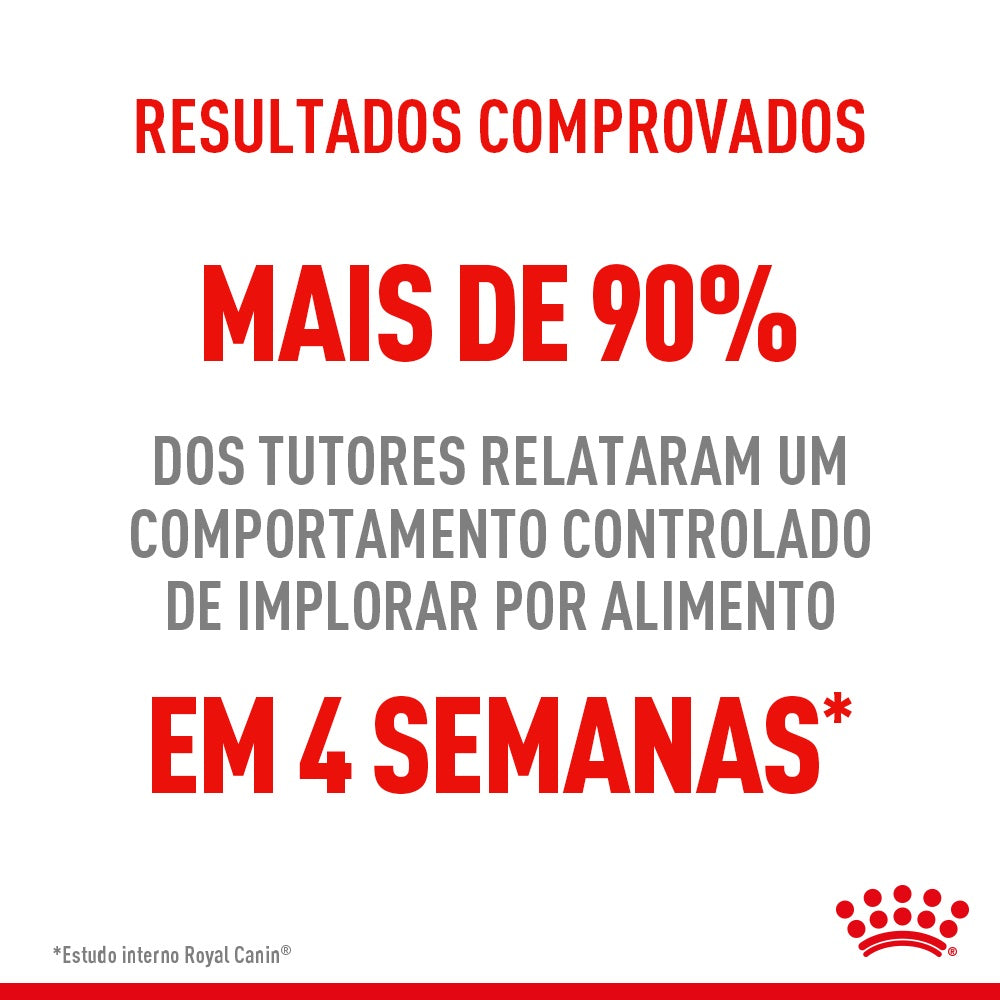 Royal Canin Sterilised Appetite Control – Ração para Gatos Adultos Castrados