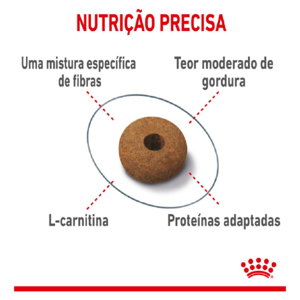 Royal Canin Sterilised Appetite Control – Ração para Gatos Adultos Castrados